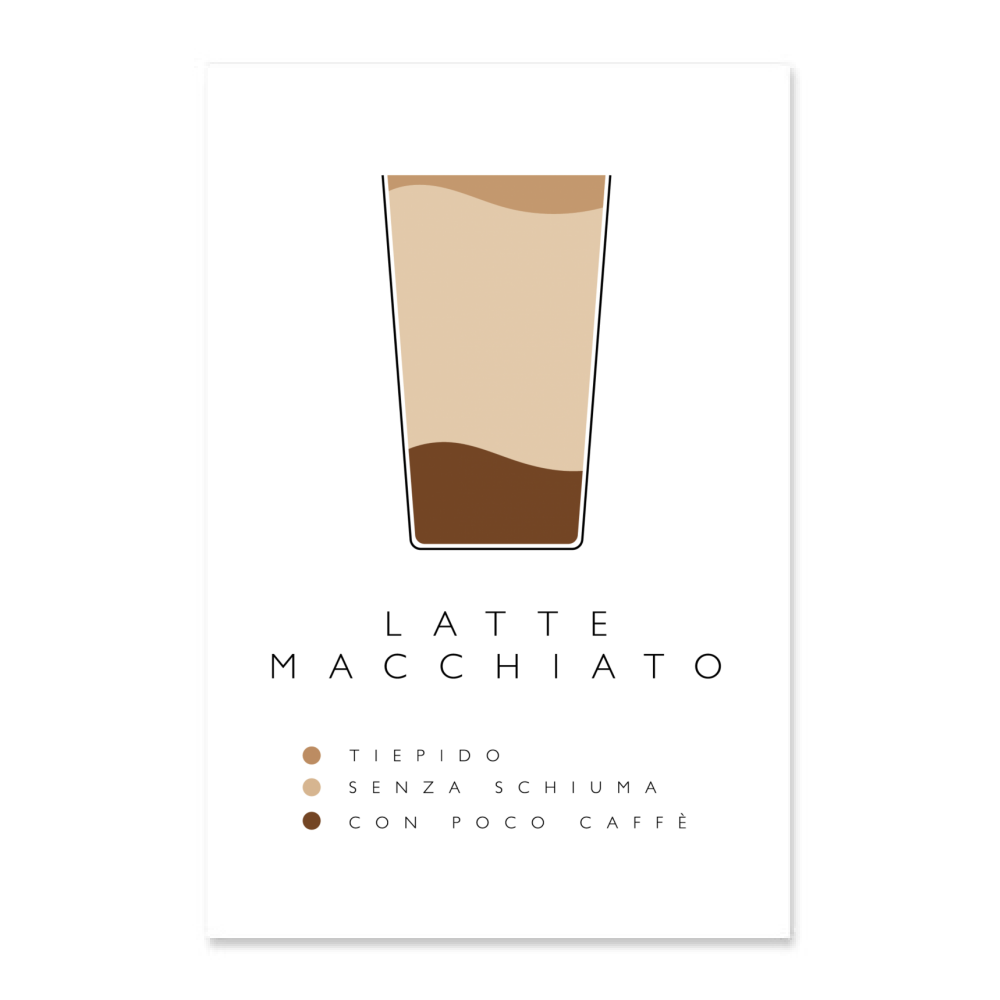 Poster - LATTE MACCHIATO