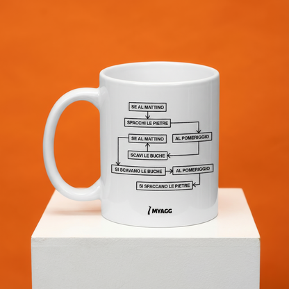 Tazza - SE AL MATTINO SPACCHI LE PIETRE...