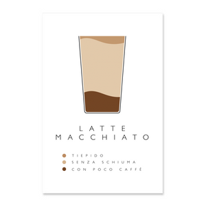 Poster 30x45 Latte Macchiato