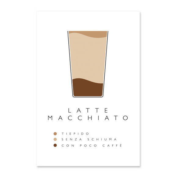 Poster 30x45 Latte Macchiato