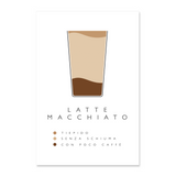 Poster 30x45 Latte Macchiato